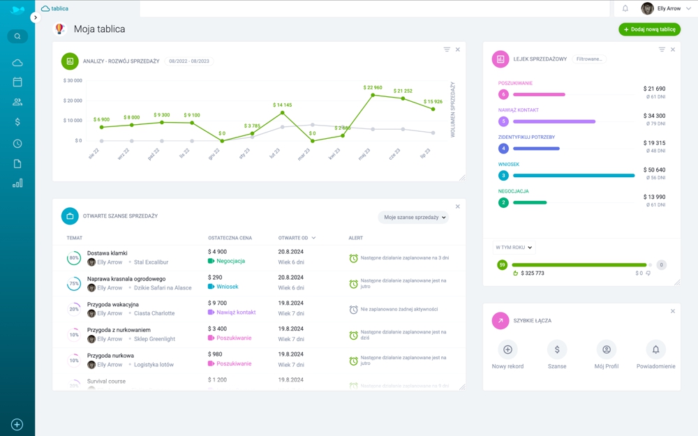 System CRM dla brokera ubezpieczeniowego