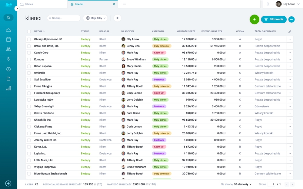 System CRM dla brokera ubezpieczeniowego